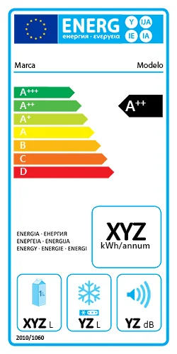 Etiqueta energética con escala de eficiencia de A a G