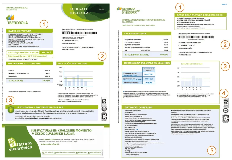 Factura de Iberdrola