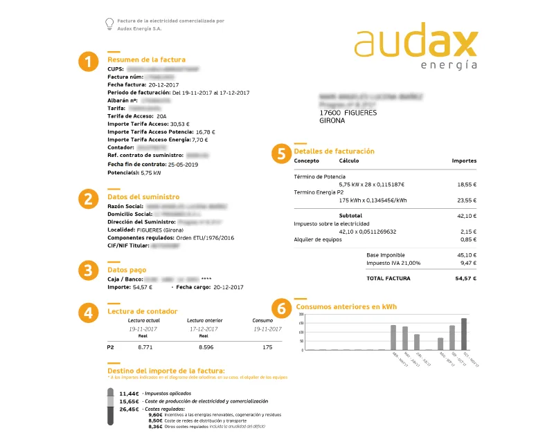 Ejemplo de factura de luz de Audax Energía con sus partes numeradas del 1 al 6